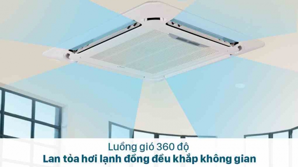 Máy lạnh âm trần Panasonic - Máy lạnh có sự đổi mới