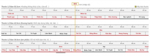 Kích thước cửa phòng ngủ chuẩn phong thủy theo thước lỗ ban