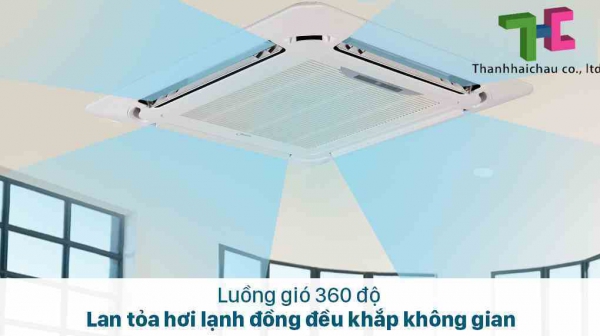 Máy lạnh âm trần Reetech các công suất hiện nay