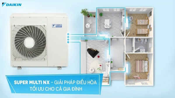 Máy lạnh Multi S Daikin sử dụng các dàn lạnh độc lập với nhau.