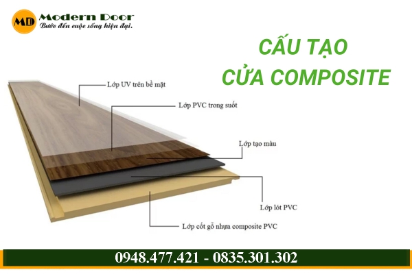 Cửa nhựa gỗ Composite Cao Cấp tại Phan Thiết