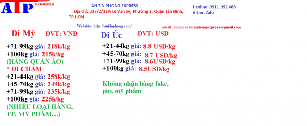 Gửi quà Tết, gửi bao xì cho người thân ở nước ngoài