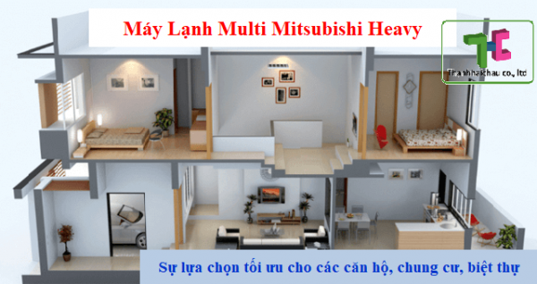 Máy lạnh hệ multi Mitsubishi Heavy có giá bao nhiêu?