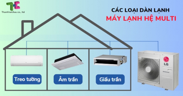 Các loại dàn lạnh máy lạnh hệ multi được sử dụng phổ biến hiện nay