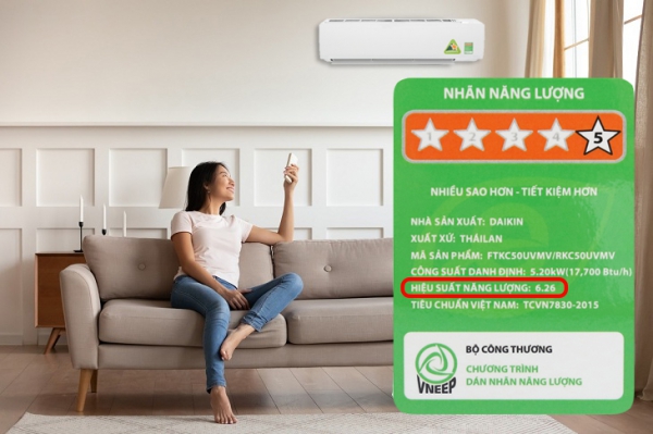 Các dòng máy lạnh treo tường tiết kiệm điện của DAIKIN