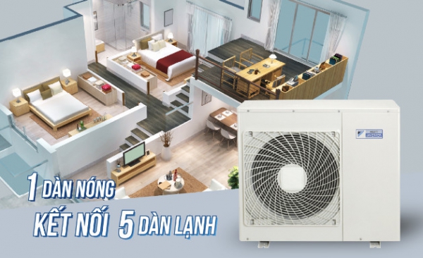 Điều hòa Multi NX inverter sử dụng ga R32 chinh chiến thị trường gần đây