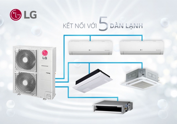 Những điều quan trọng khi lắp đặt máy lạnh Multi