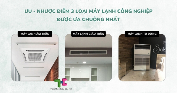 Máy lạnh công nghiệp hiện nay có những loại nào?