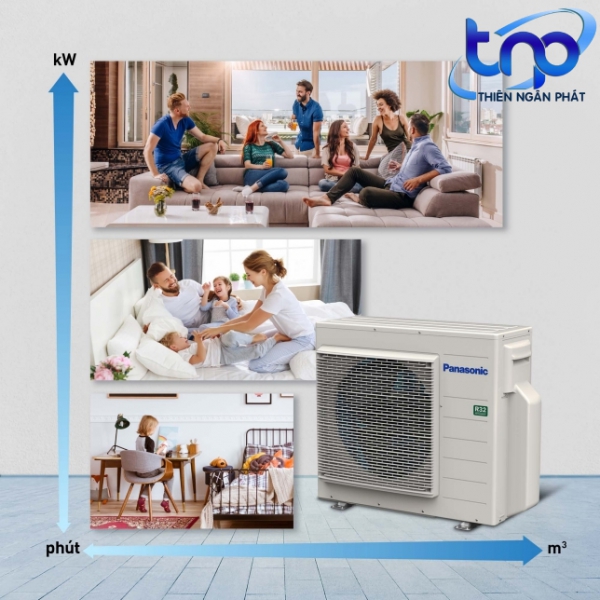 Đại lý phân phối và lắp đặt máy lạnh Multi Panasonic giá ưu đãi