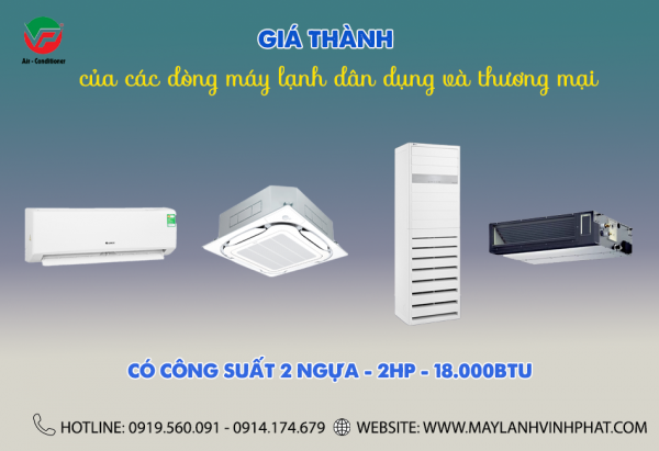 Giá thành các dòng máy lạnh dân dụng và thương mại có công suất 2 ngựa