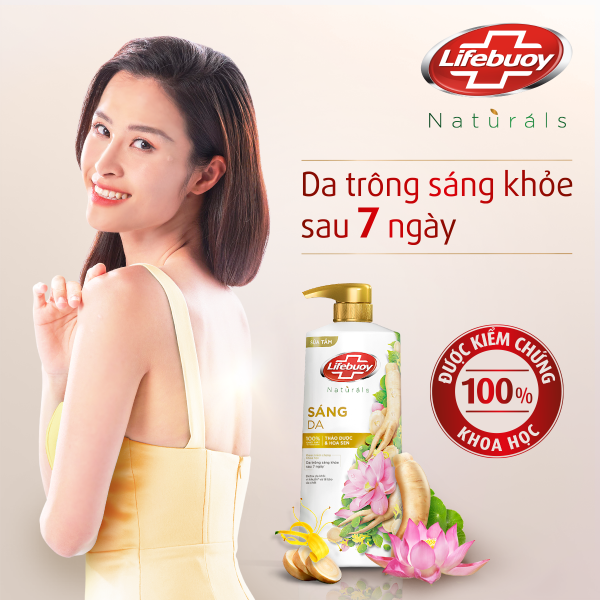 Sữa Tắm Lifebuoy Detox Diệt Khuẩn 800G chiết xuất từ thiên nhiên ngừa mùi cơ thể và sạch sâu khỏi bụi mịn (Chai) (bao bì tùy lô nhập hàng)