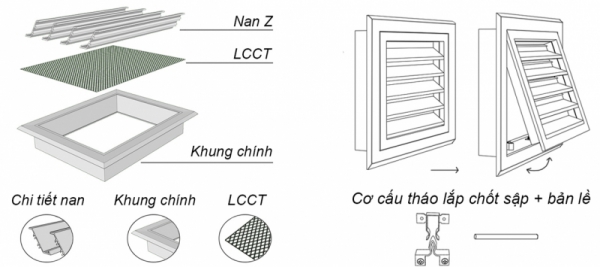 Miệng gió Máy lạnh là gì? Vì sao cần lựa chọn kích thước miệng gió chuẩn?